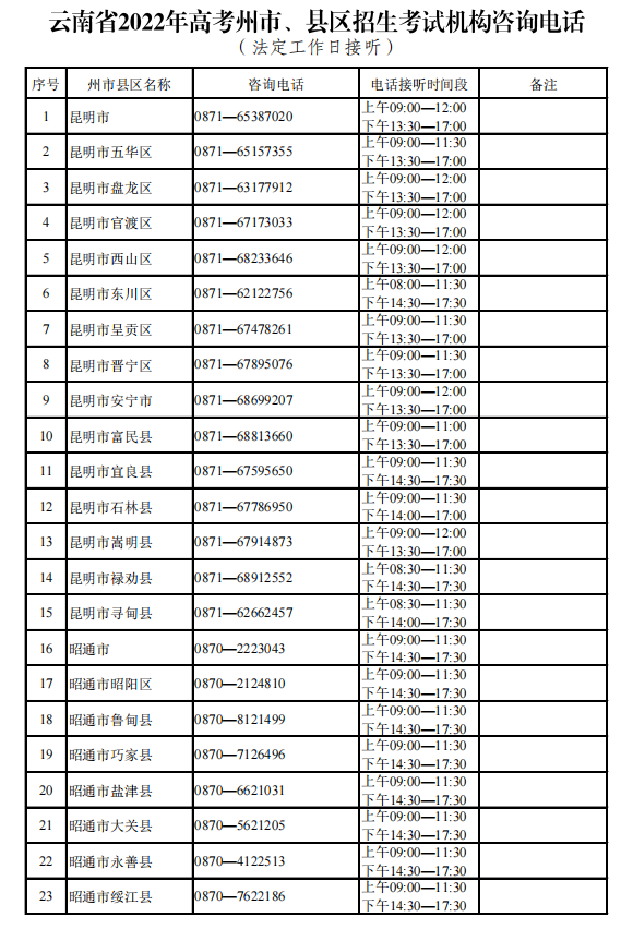 事关高考!云南省招考院发布重要通知 第2张