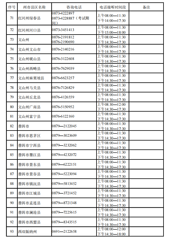 事关高考!云南省招考院发布重要通知 第5张