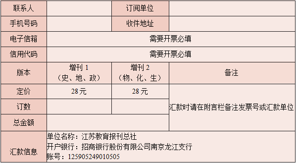 欢迎订阅《江苏高考典型试题分析(2023年版)》 第11张