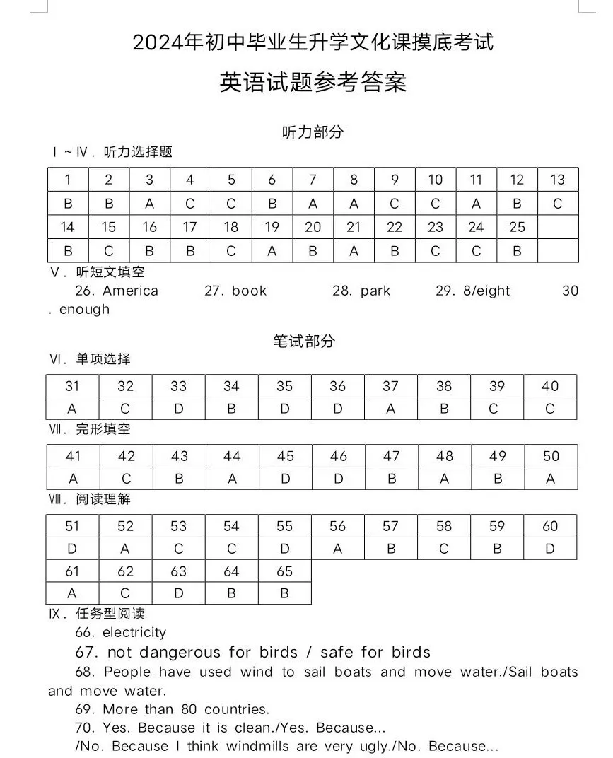 中考英语 | 2024河北省各地区一模卷含部分答案(共4套) 第36张