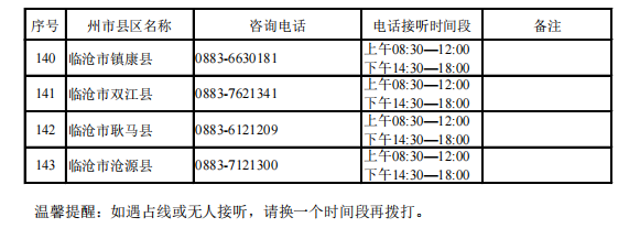 事关高考!云南省招考院发布重要通知 第8张