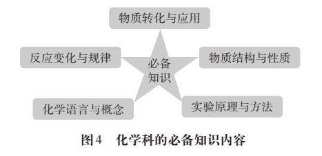 2024年《中国高考评价体系》高考命题纲要(九大学科命题解读) 第5张