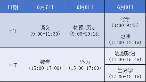 2024年七省高考时间调整! 第3张