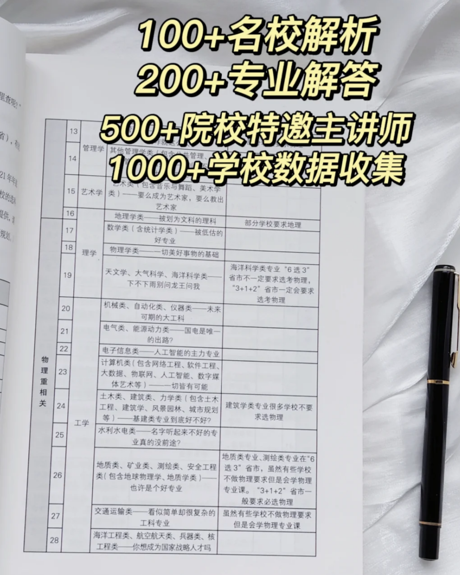 高考报志愿要不要花钱找人报?5分钟,揭秘三个报考真相! 第6张