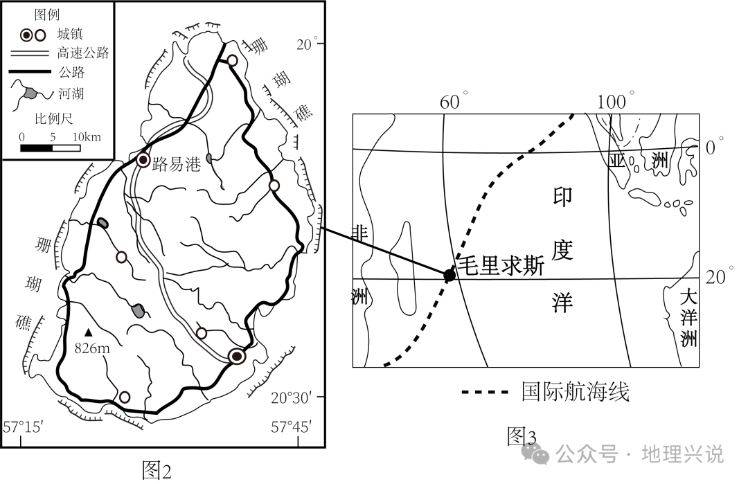 高考地理小专题——经济多元化 第4张