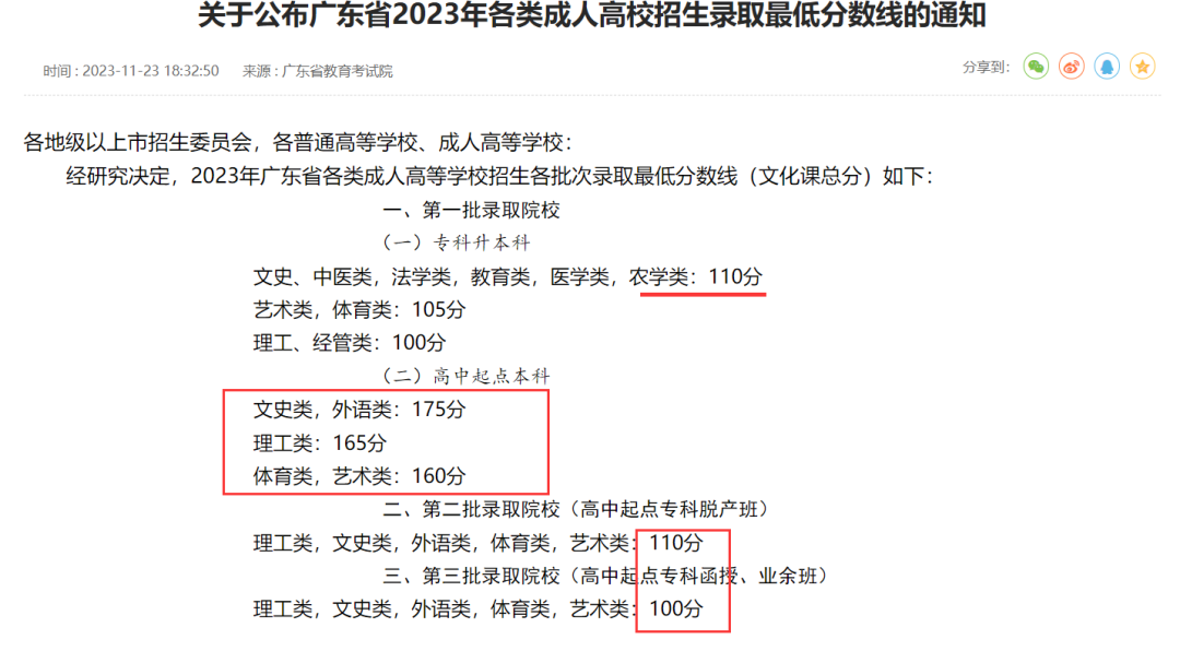 广东成人高考的科目有哪些? 第1张