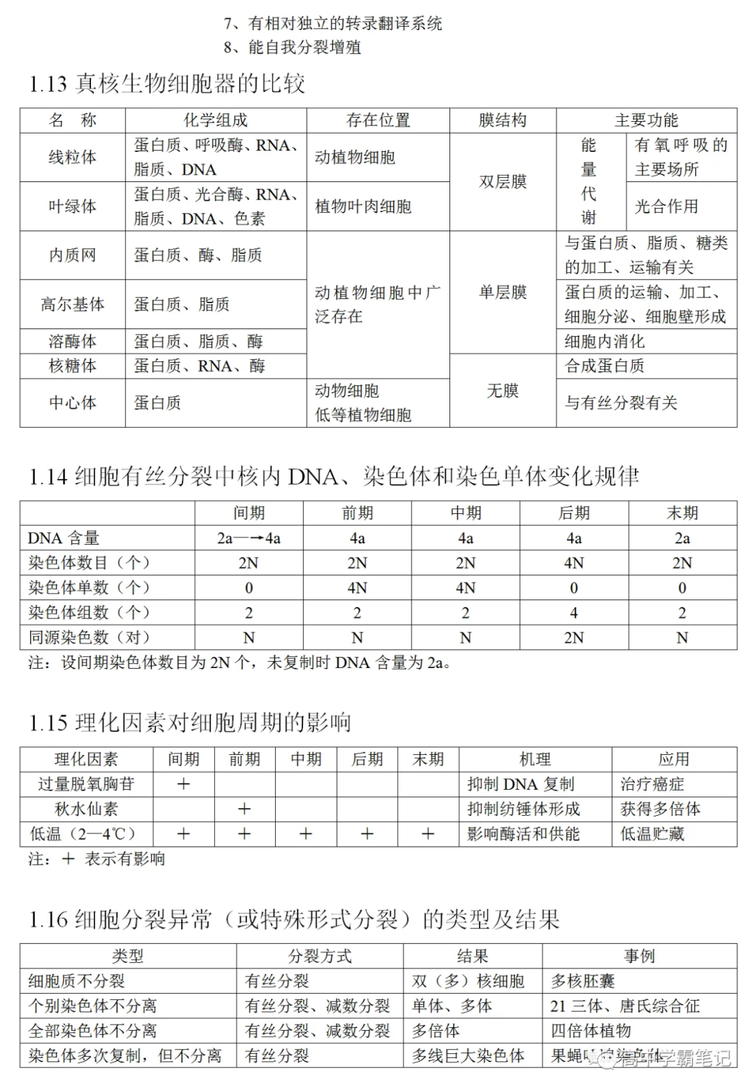 高考生物知识点总结(全) 第6张