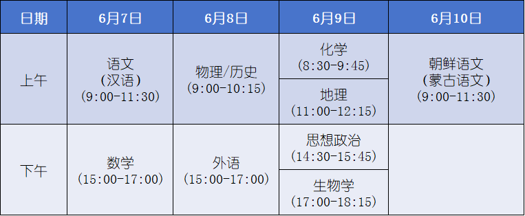 注意!2024年7省高考时间调整! 第1张