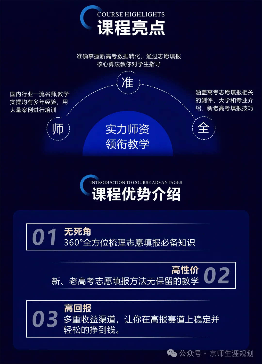 【新课上线,4月13日开课】高考报考规划师线下实训课程开始报名了! 第2张