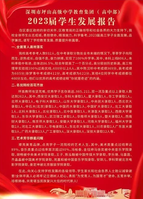 深圳37所公办高中2023年高考成绩汇总 第65张