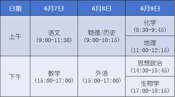 注意!2024年7省高考时间调整! 第3张