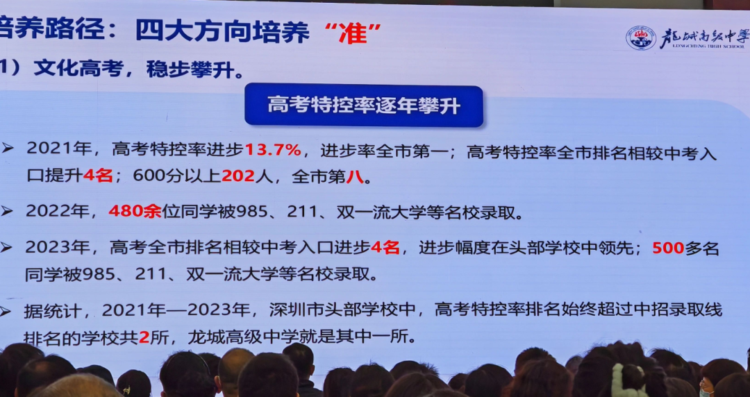 深圳37所公办高中2023年高考成绩汇总 第29张