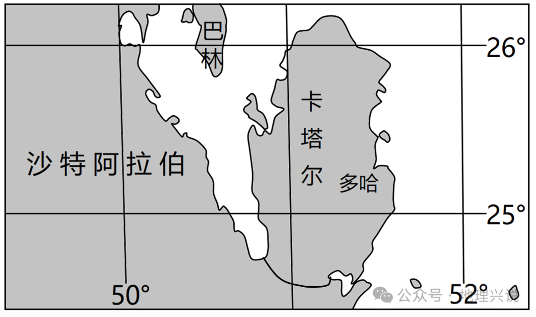 高考地理小专题——经济多元化 第2张