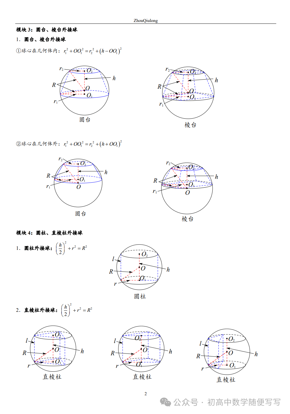 【高考】几何体外接球内切球常见题型总结 第2张