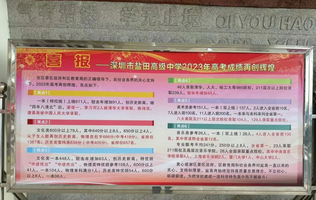 深圳37所公办高中2023年高考成绩汇总 第52张