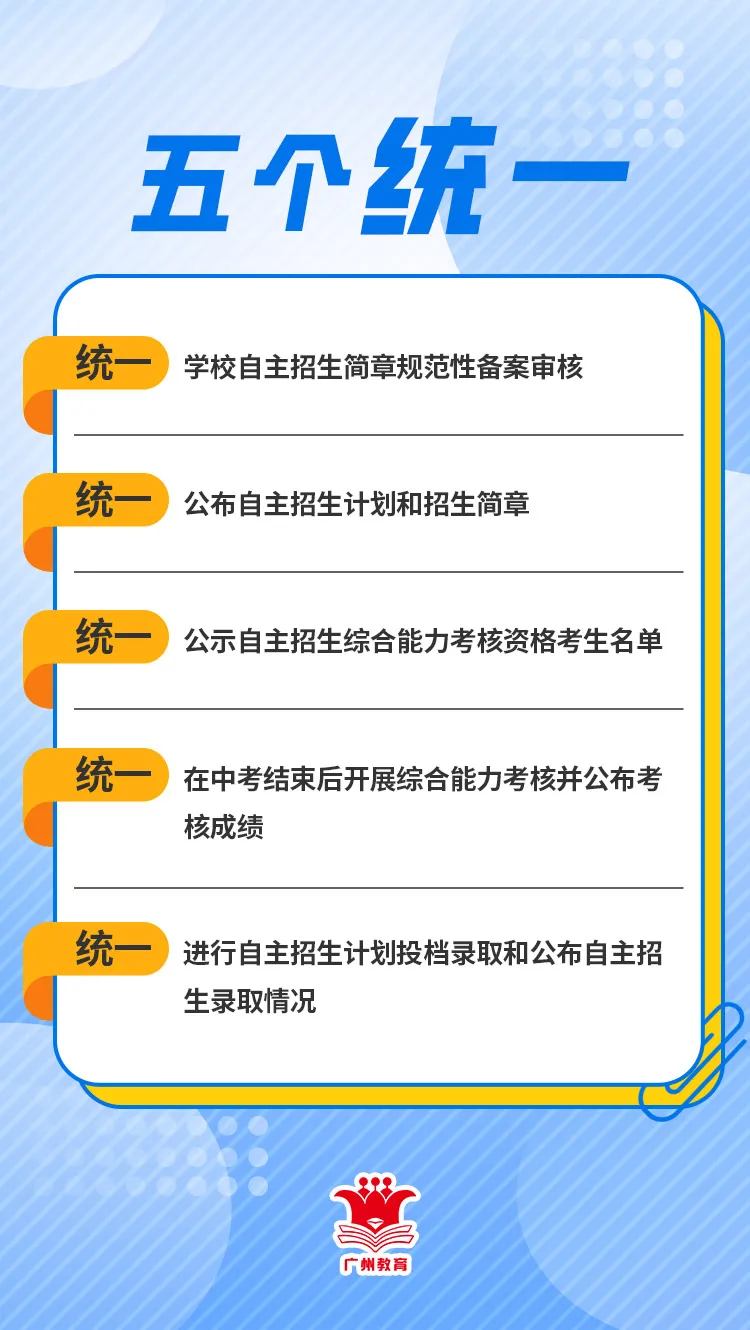 2024广州中考自主招生方案公布!附:自主招生流程一览! 第3张