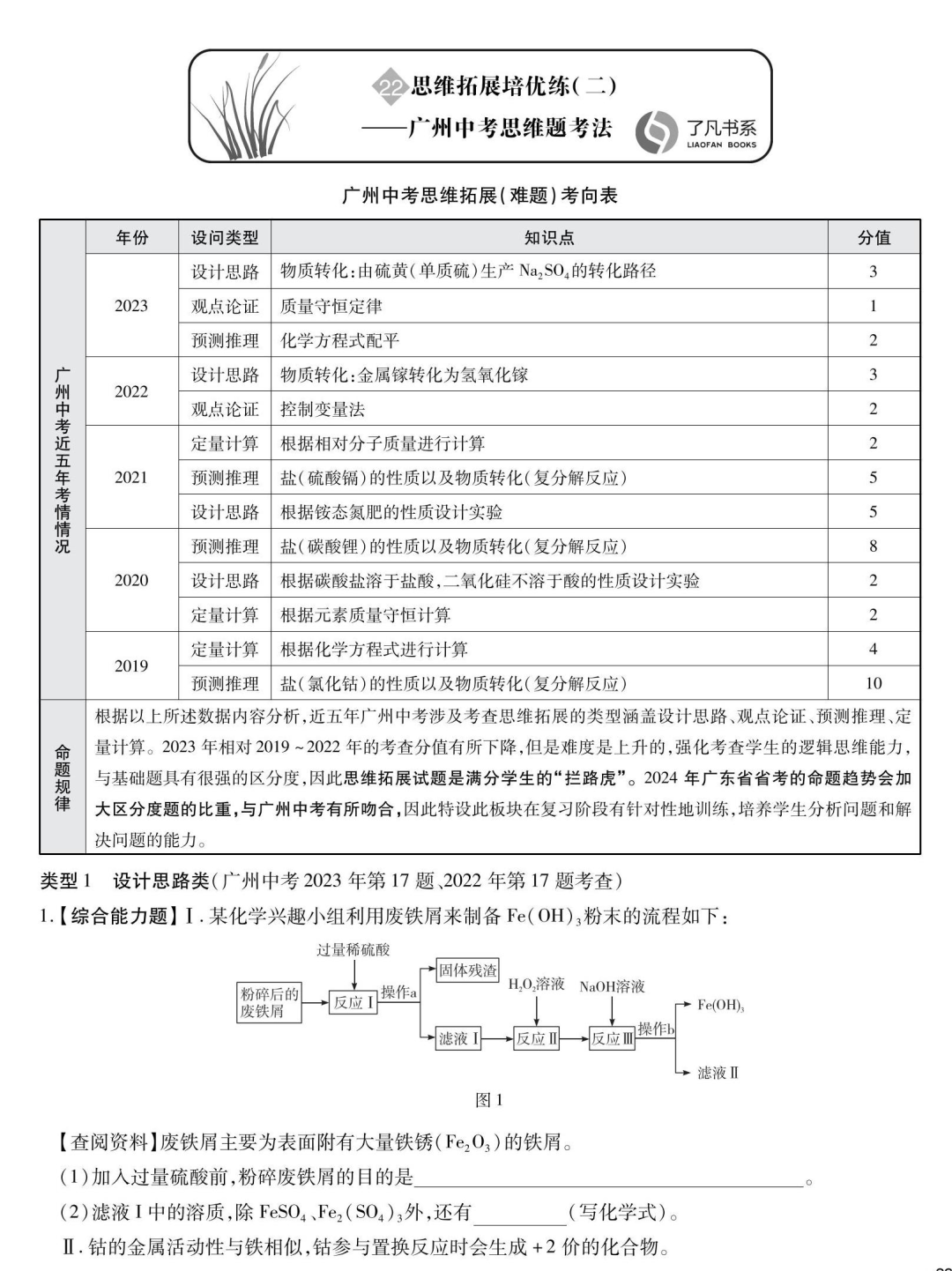 迎合新中考改革理念,2024年广东中考的难度走向如何? 第9张