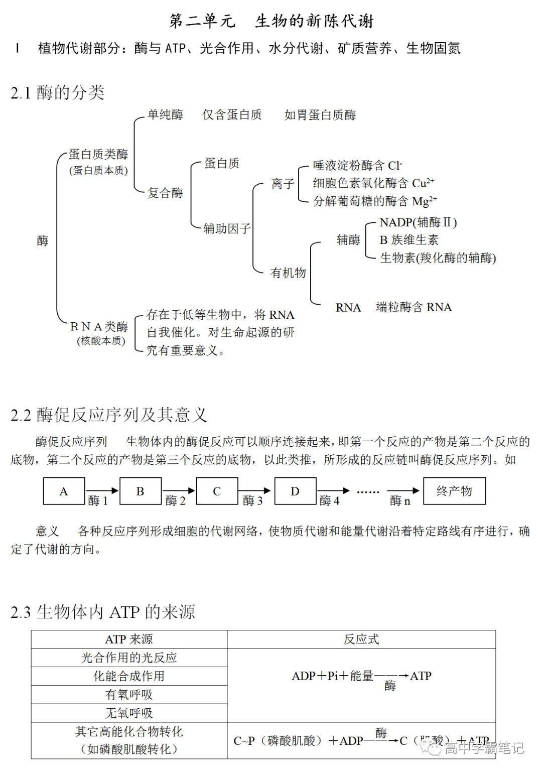 高考生物知识点总结(全) 第12张