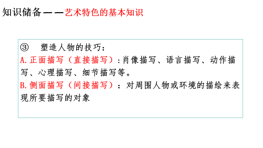 2024高考语文二轮复习专题考点知识训练!(6) 第24张