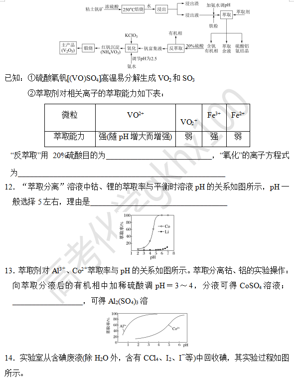 高考化学大题逐空突破—工艺流程中的分离与提纯(3) 第7张