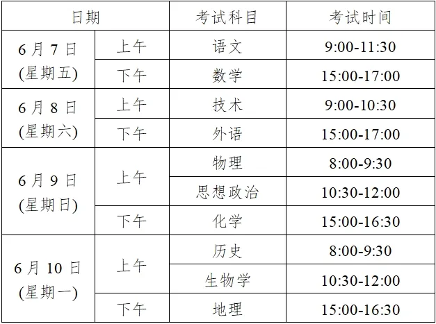 高考时间,定了!4月先确认这些科目信息 第3张