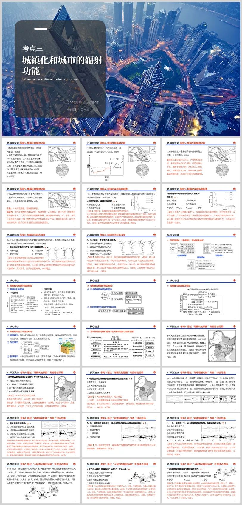 2024高考二轮复习 | 专题08 人口与城乡发展 第10张