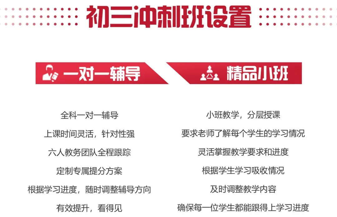 初三一模后这样做,中考至少提高50分!今年中考的收藏! 第6张