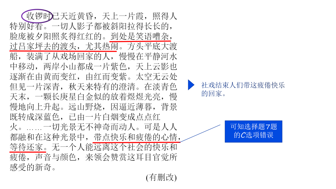 2024高考语文二轮复习专题考点知识训练!(6) 第33张