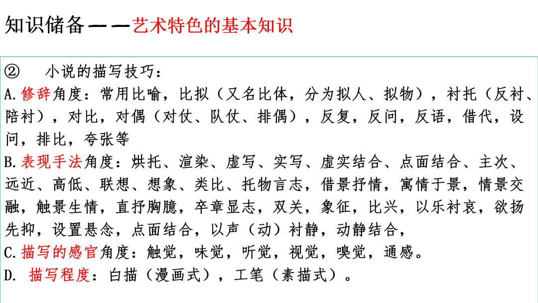 2024高考语文二轮复习专题考点知识训练!(6) 第23张