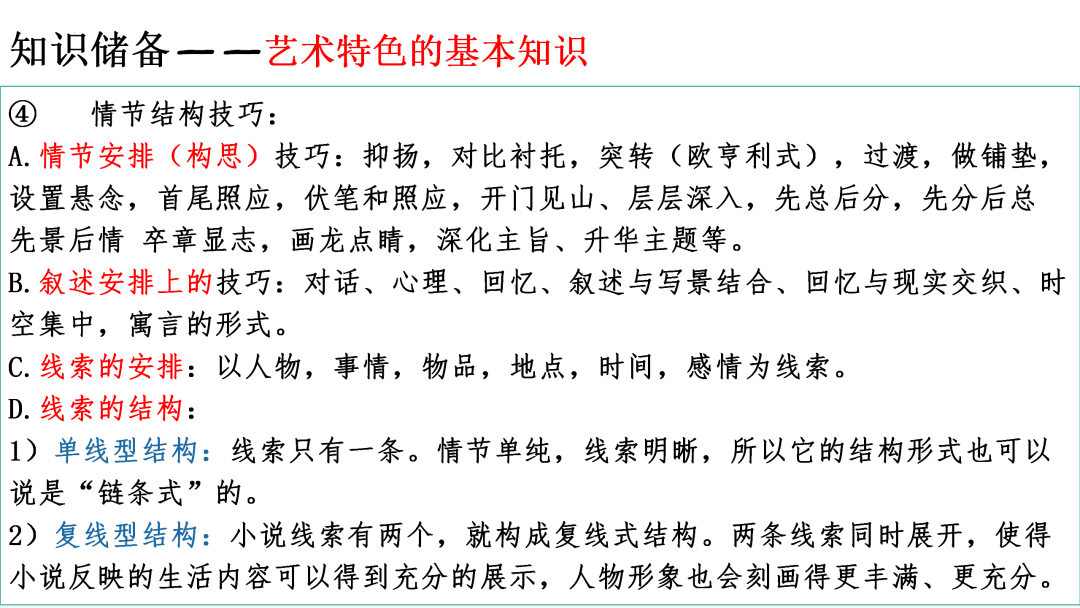 2024高考语文二轮复习专题考点知识训练!(6) 第25张