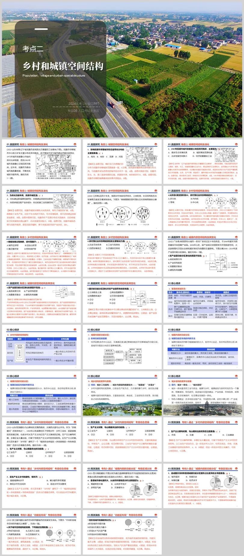 2024高考二轮复习 | 专题08 人口与城乡发展 第9张