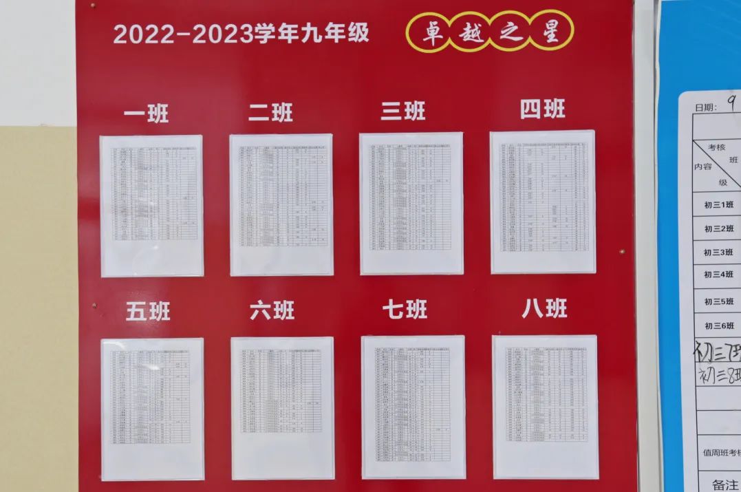 循道致远话中考 互联互通促提升——台州市外国语学校九年级家长会 第4张