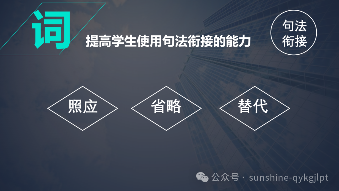 高考英语二轮备考语篇衔接策略 第29张