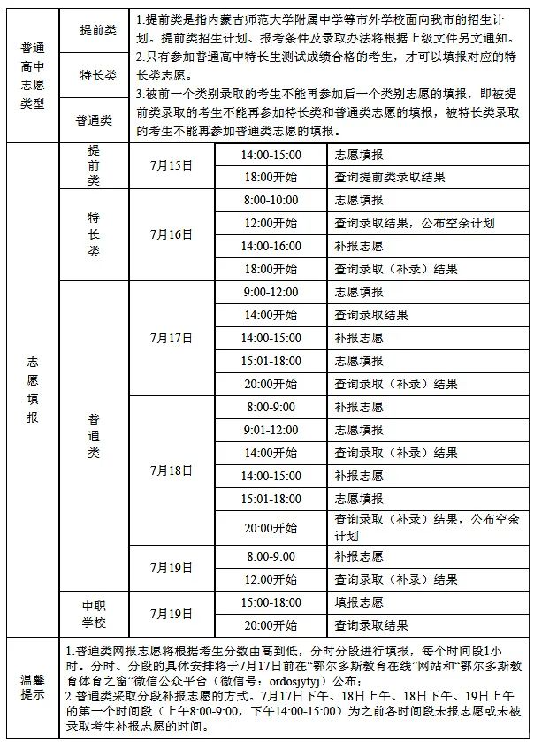 【中考】2023年鄂尔多斯市中考成绩公布及志愿填报日程安排 第4张