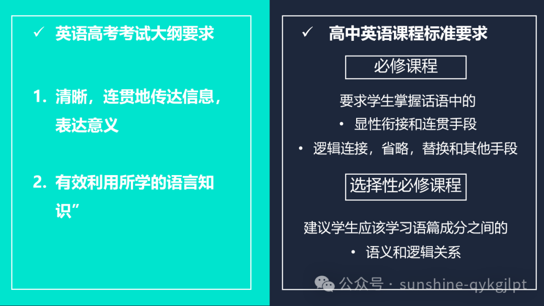 高考英语二轮备考语篇衔接策略 第5张