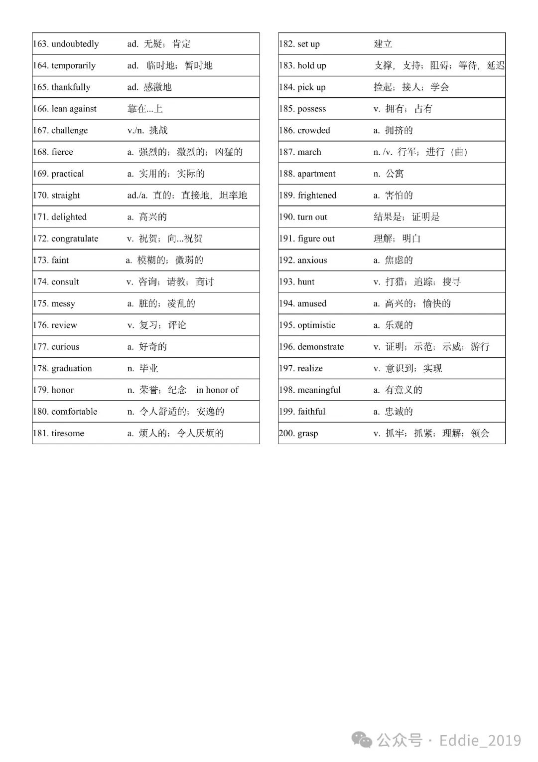 高考阅读完形高频词汇通关检测(四) 第4张