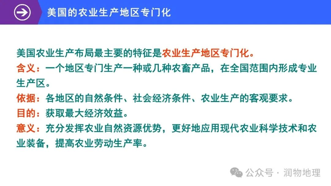 高考备考世界地理课件集(附知识点总结、综合测试卷) 第28张