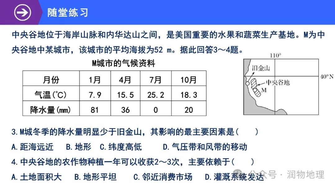 高考备考世界地理课件集(附知识点总结、综合测试卷) 第69张