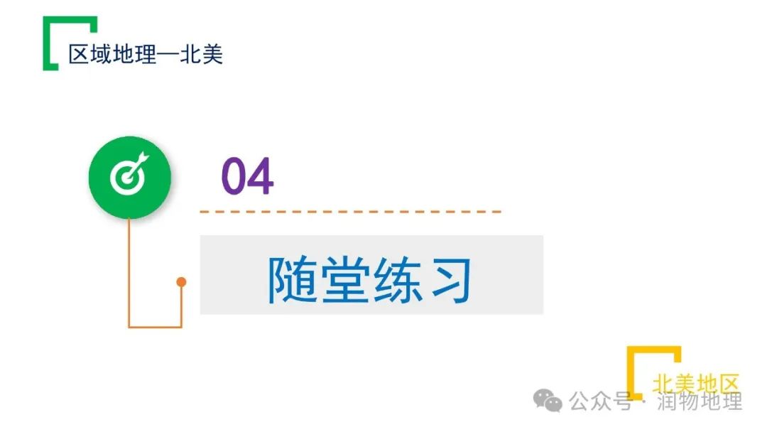 高考备考世界地理课件集(附知识点总结、综合测试卷) 第66张