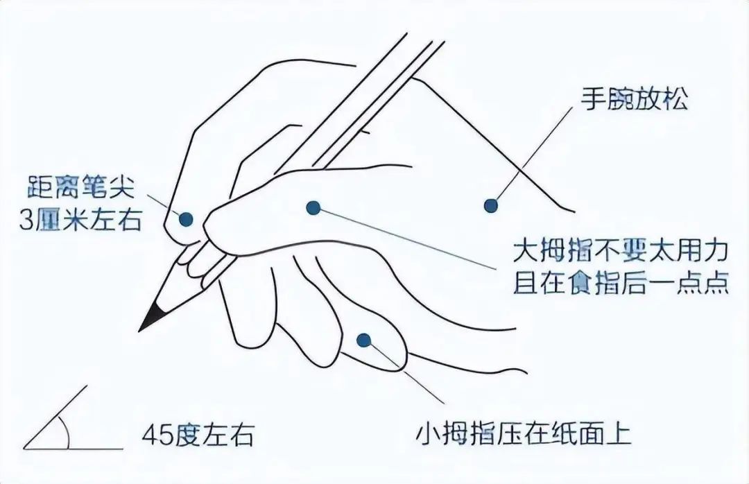 高考中出现的“神仙卷面”,阅卷老师都不忍心扣分,值得大家学习 第13张