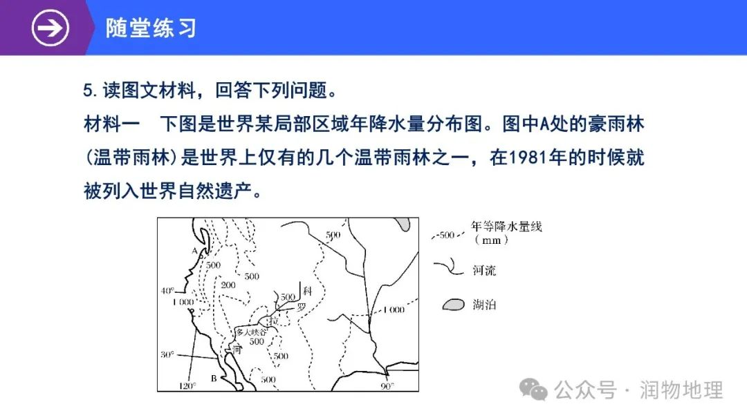 高考备考世界地理课件集(附知识点总结、综合测试卷) 第71张