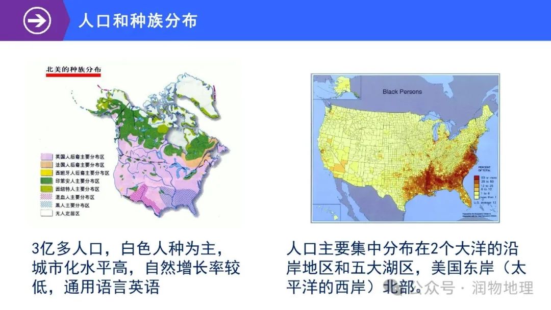 高考备考世界地理课件集(附知识点总结、综合测试卷) 第62张