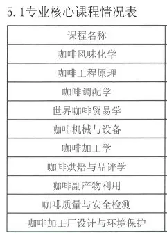 【高考】这3个新专业:看着“不太正经”,其实很有前景! 第4张