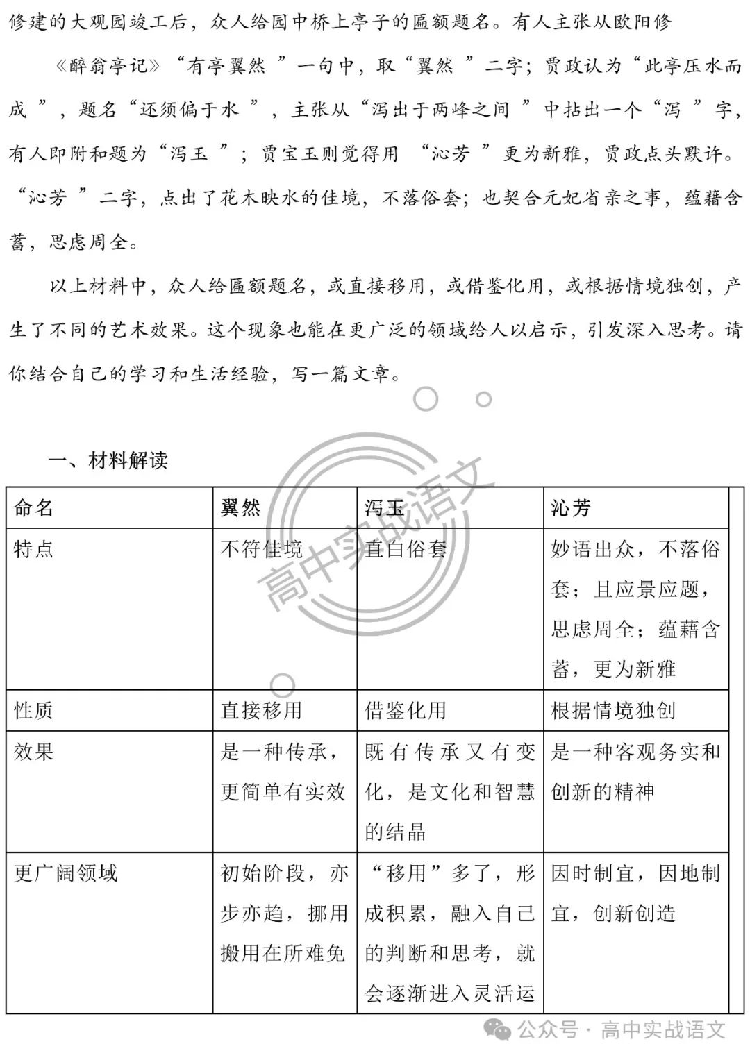 【深挖教材,衔接高考】把脉2024年高考语文作文 第17张