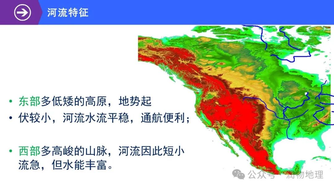 高考备考世界地理课件集(附知识点总结、综合测试卷) 第21张