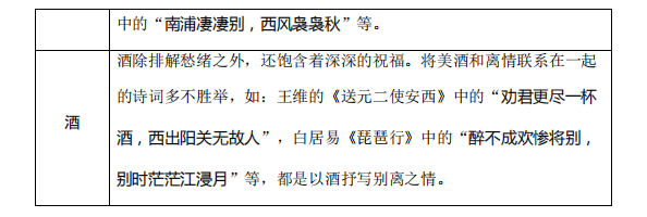 高考语文:古诗词鉴赏中的易错知识清单! 第2张