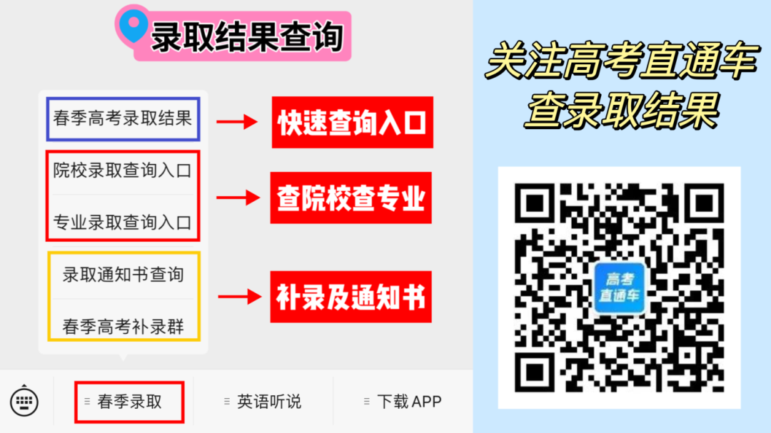 好癫!今年学考公办又断档又暴涨,没想到高考更离谱... 第1张