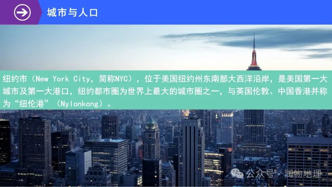 高考备考世界地理课件集(附知识点总结、综合测试卷) 第61张