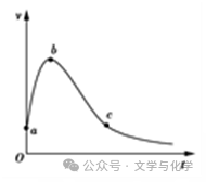 高考化学抢分秘籍-秘籍09化学反应速率及化学平衡- 第5张