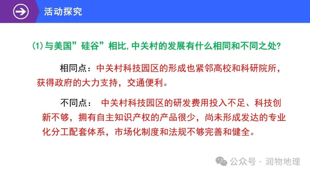 高考备考世界地理课件集(附知识点总结、综合测试卷) 第58张